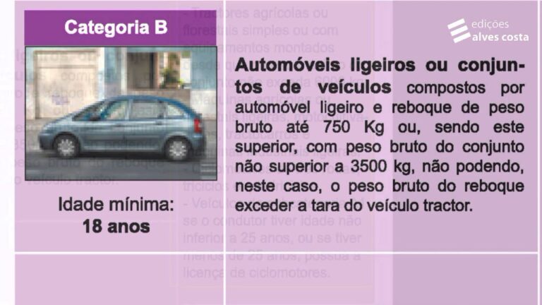 Automóvel ligeiro da categoria B